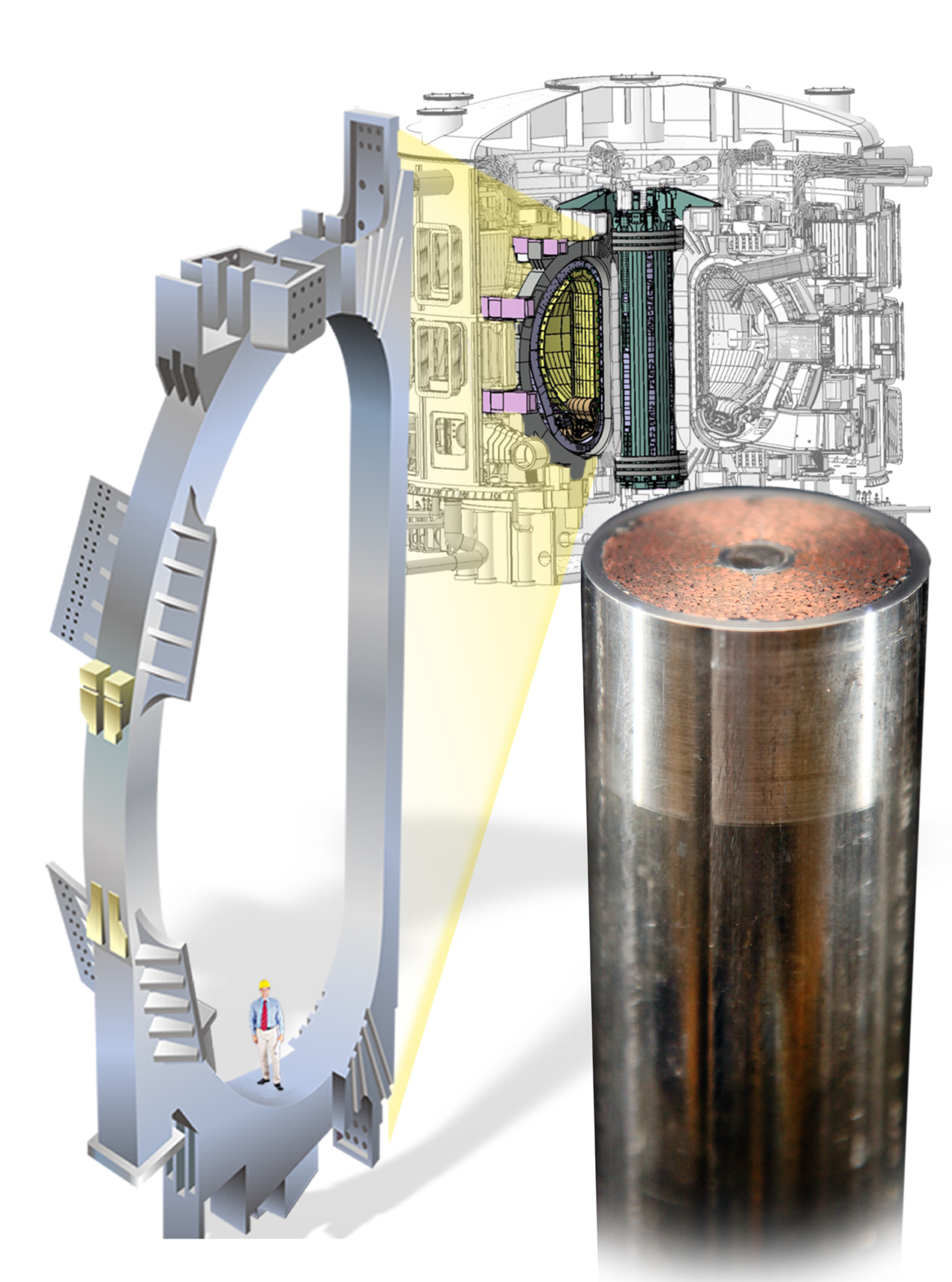 Left: A drawing of single toroidal field coil shows the scale of the ITER tokamak. Right: The compacted strand is visible around the helium cooling channel in the middle of the finished conductor. Source: US ITER