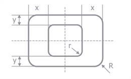Rectangular_nonuniformwall