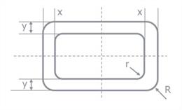 Rectangular_uniformwall