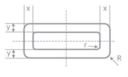Statortubes